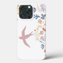 Sök efter posta iphone fodral Människor (allmänt)
