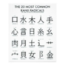 Sök efter japansk kanji posters Japanska