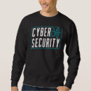 Sök efter hacker tröjor Hackning