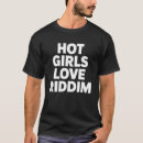 Sök efter dubstep dj Riddim