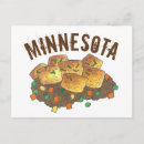 Sök efter minnesota vykort Hälsning från