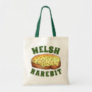 Sök efter welsh väskor Svetsningar