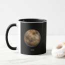 Sök efter kvicksilver muggar Planet
