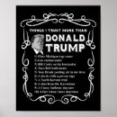Sök efter anti amerikan Presidenttrast