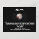 Sök efter pluto vykort Rymd