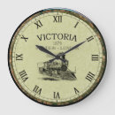 Sök efter järnväg station klockor Människor (allmänt)