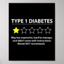 Sök efter memes posters Lustigt diabetiskt
