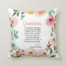 Sök efter dikt för mormor Barnbarn