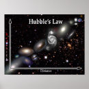 Sök efter astronomi posters Hubbel