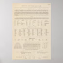 Sök efter balkans posters Belgrad