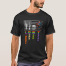 Sök efter anti biden tshirts Konstig