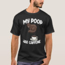 Sök efter caffine Pott