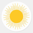 Sök efter små hobbymaterial Illustration