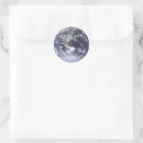 Sök efter planetjord Människor (allmänt)