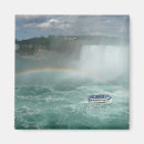 Sök efter niagara Liggande