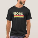 Sök efter wong Födelsedag