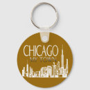 Sök efter town nyckelringar Chicago