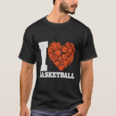 Sök efter slamdunks Nba