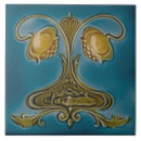 Sök efter engelska kakelplattor För alla