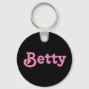 Sök efter betty Namn