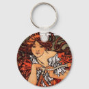 Sök efter alphonse mucha accessoarer Vintage annons