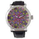Sök efter kaleidoskop halsband Mandala