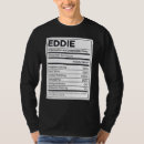 Sök efter eddie Problem