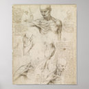 Sök efter leonardo da vinci posters Klassisk