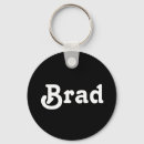 Sök efter brad Namn