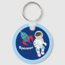 Sök efter astronaut nyckelringar Rymden