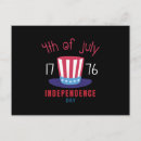 Sök efter 4th juli vykort Stars och stripes
