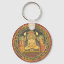 Sök efter buddha målning Buddhist
