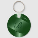 Sök efter grön design nyckelringar Modern