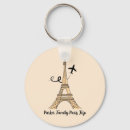 Sök efter eiffel torn nyckelringar Paris frankrike