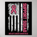 Sök efter breast cancer konst Processaa återställning