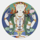 Sök efter avalokitesvara Bodhisattva