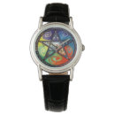 Sök efter pentacle halsband Pentagram