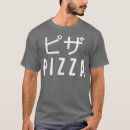 Sök efter pizzaria Pizza älskare