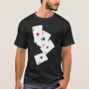 Sök efter pro poker Vinnare