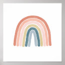 Sök efter posters barnrum Plantskola