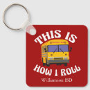 Sök efter hur jag rullar nyckelringar Roligt