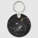 Sök efter jam nyckelringar Astronomi