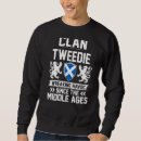 Sök efter scotland tröjor Otäckt