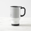 Sök efter skräddarsy resemuggar Kaffe