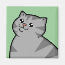 Sök efter katten kvadrerar Kattunge