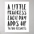 Sök efter motiv posters Minimalistisk