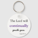Sök efter d nyckelringar För alla