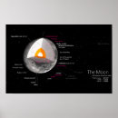 Sök efter kramare posters Astronomi