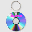 Sök efter beatles accessoarer Musik