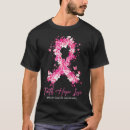 Sök efter breast cancer herr kläder Hoppas